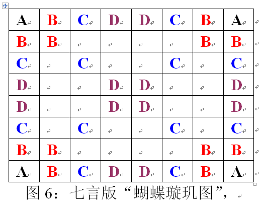 蝴蝶璇璣圖