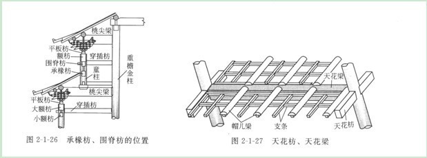 示意圖