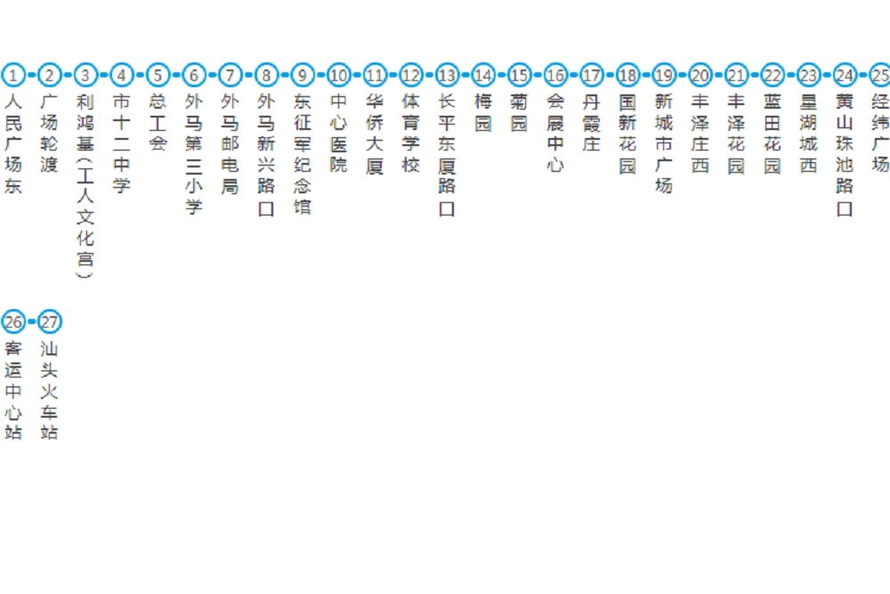 汕頭公交12路