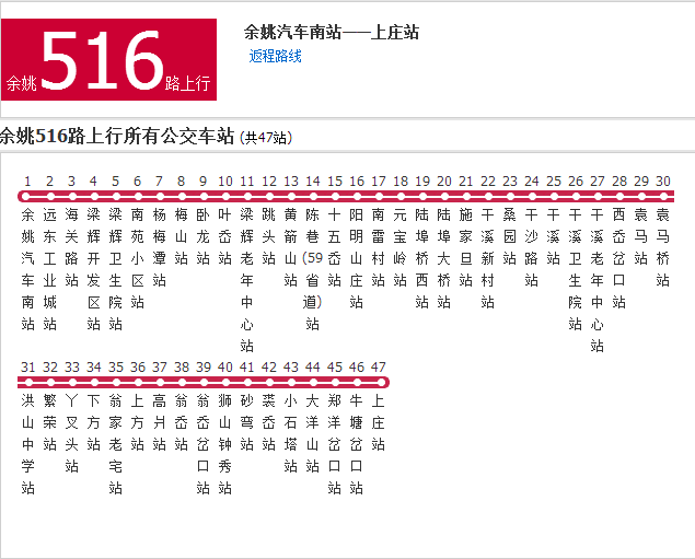 寧波公交餘姚516路