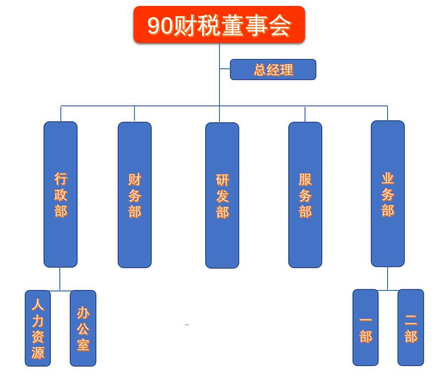 南京愛信諾航天信息培訓中心