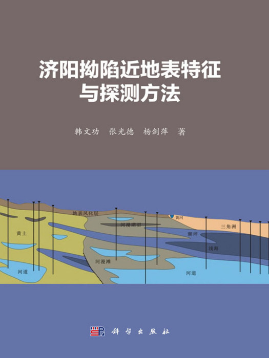 濟陽拗陷近地表特徵與探測方法