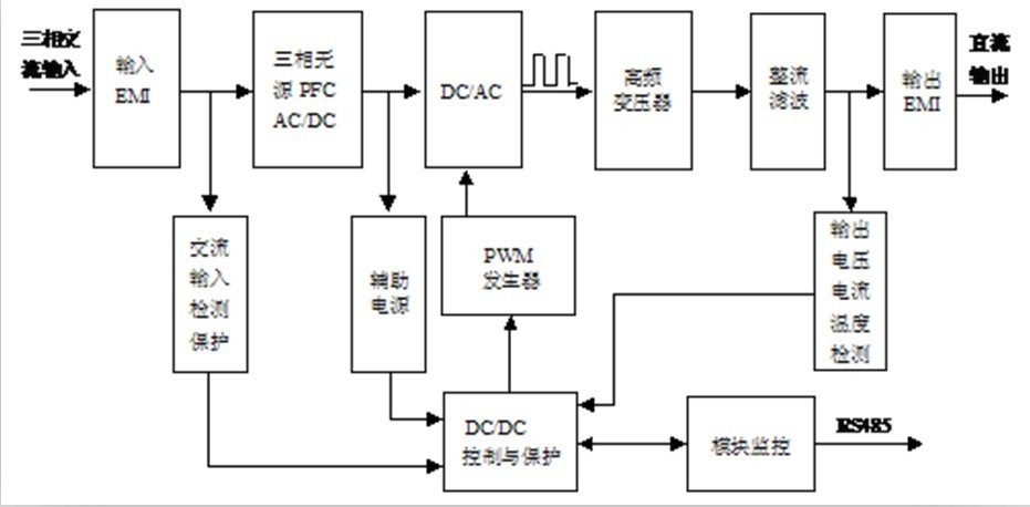 HD22010-3