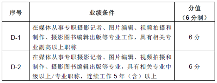 浙江省攝影家協會(浙江攝影家協會)