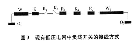 零點開關