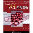 深入核心：VCL架構剖析