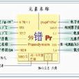 鐠(PR（化學元素“鐠”元素符號(Praseodymium)）)