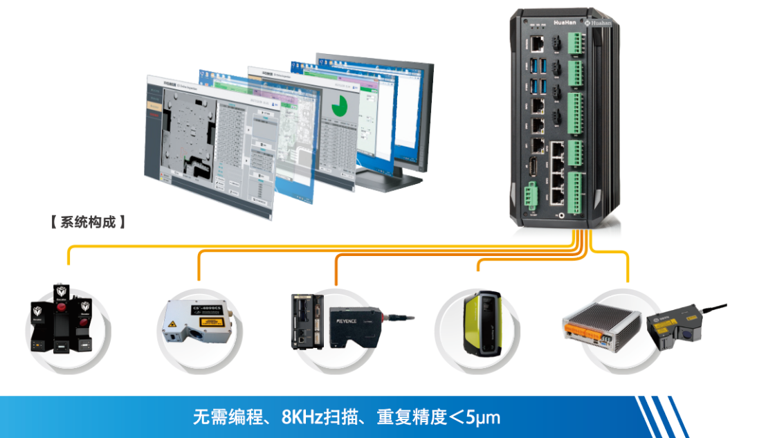 深圳市華漢偉業科技有限公司