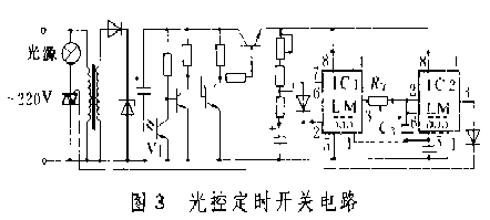 圖3