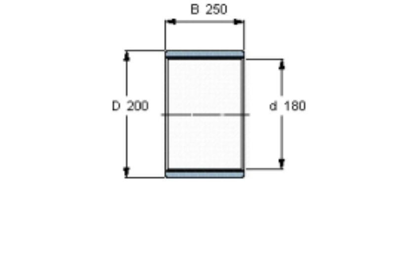 SKF PWM180200250軸承