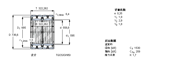 SKF BT4B328864G/HA4VA901軸承