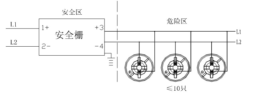 SKD773齊納安全柵安裝與接線