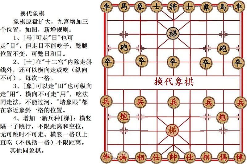 換代象棋