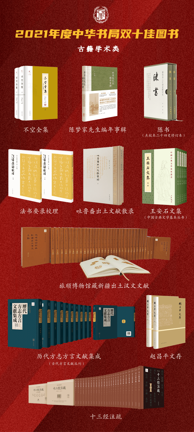 2021年度中華書局雙十佳圖書