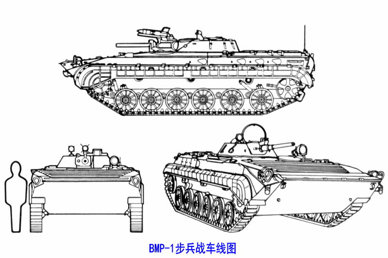 BMP-1步兵戰車(BMP-1/2步兵戰車)