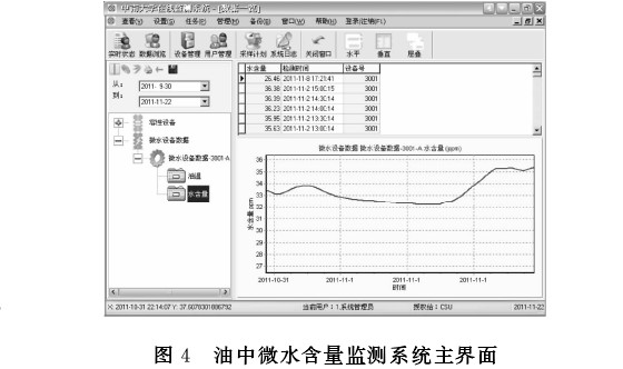 變壓器油中微水含量線上監測系統