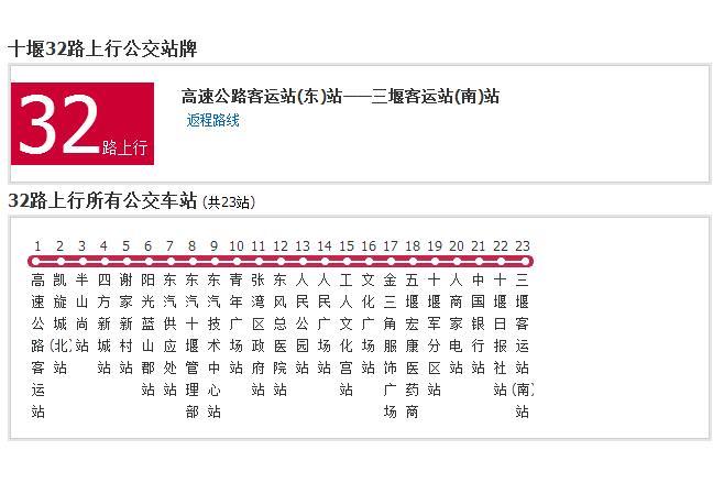 十堰公交32路