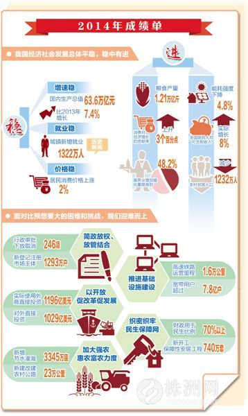 湖南省市場體系建設引導資金管理辦法