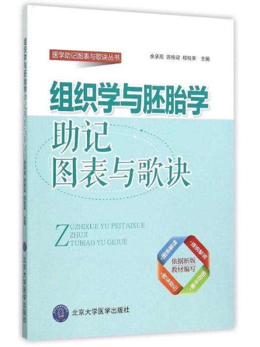 組織學與胚胎學·助記·圖表與歌訣