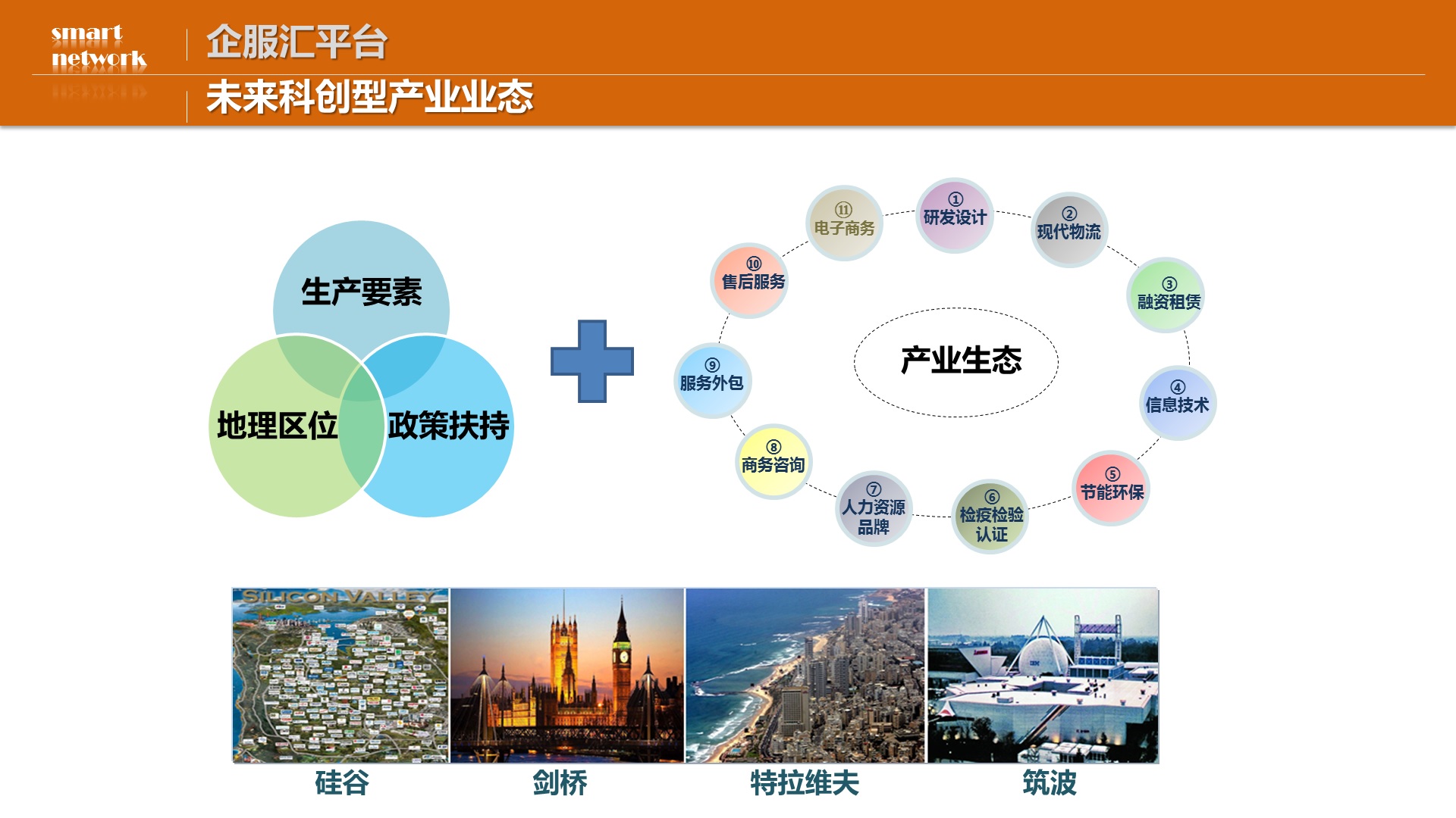 上海智網企業管理有限公司