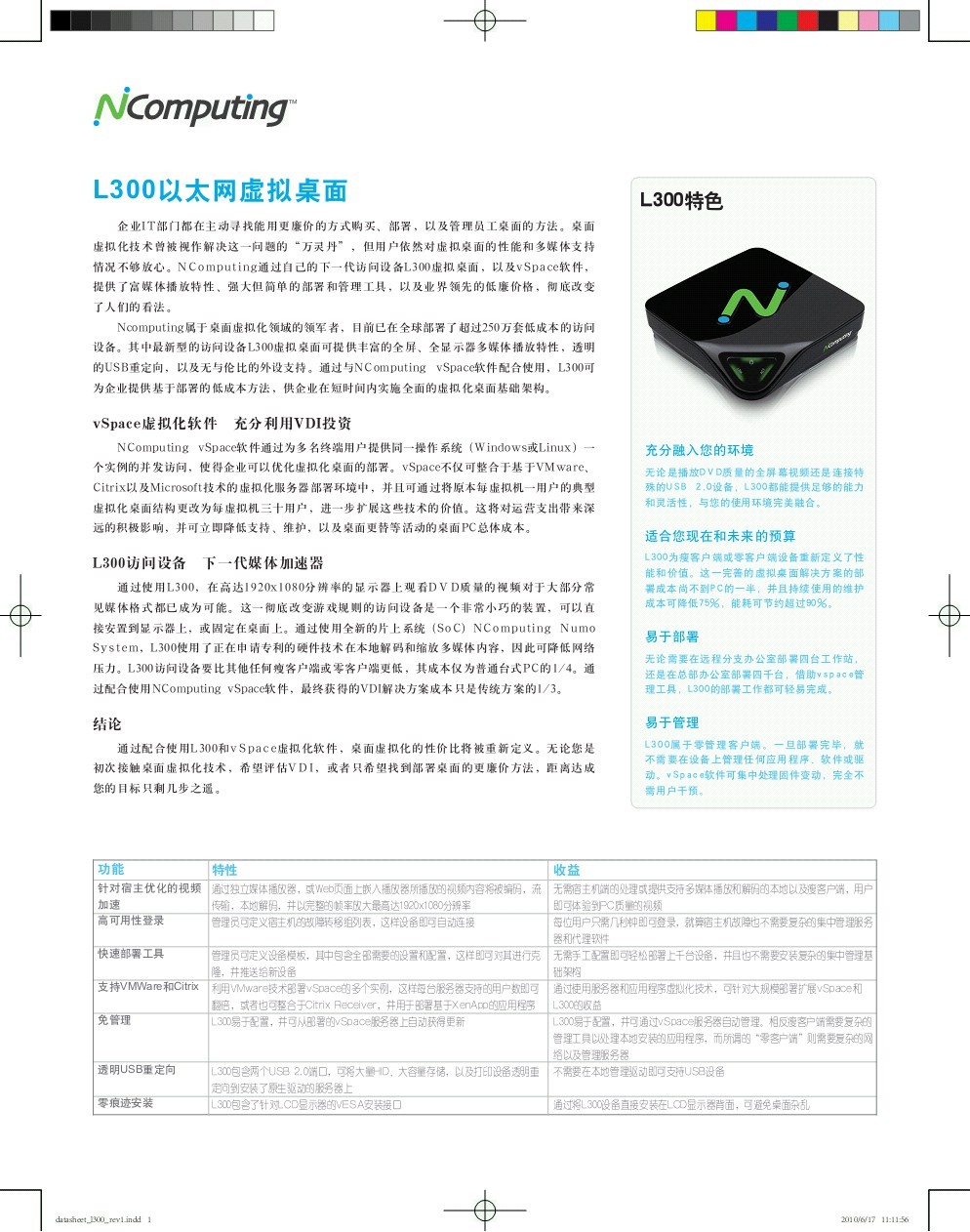 NComputing