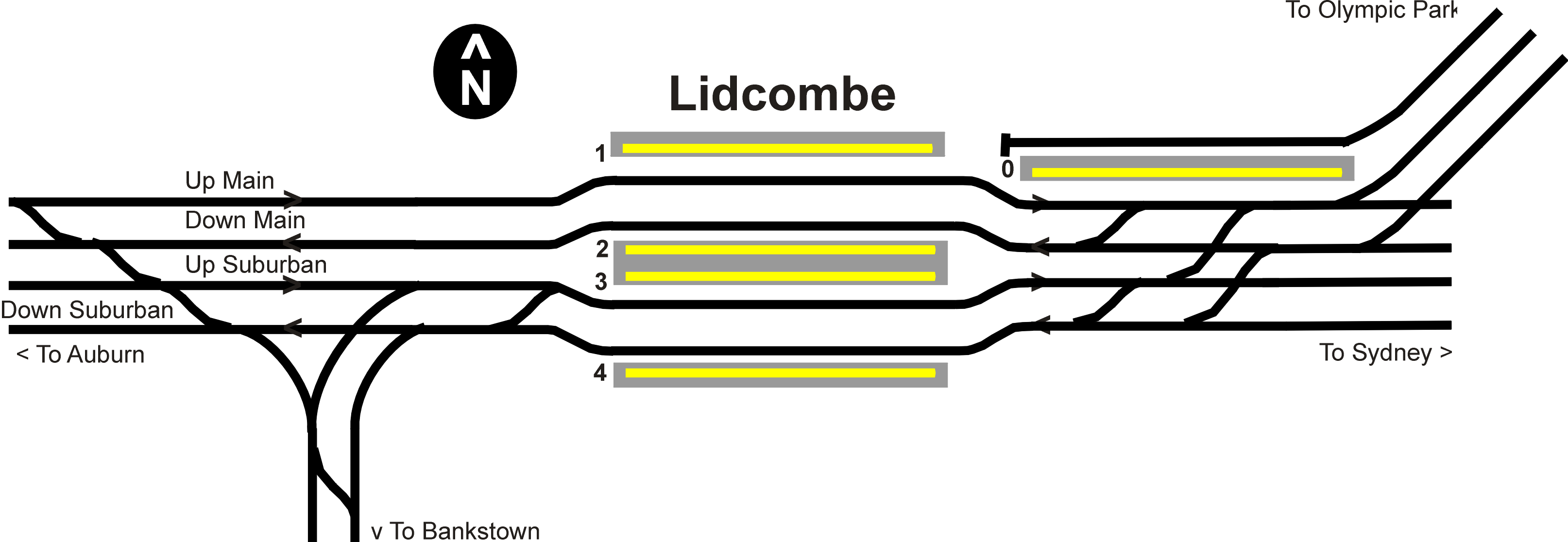 Lidcombe Station