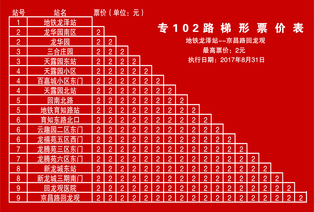 北京公交專102路