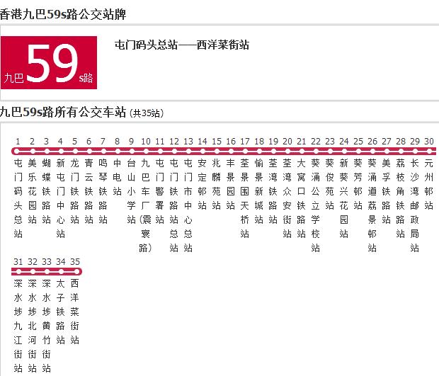 香港公交九巴59s路