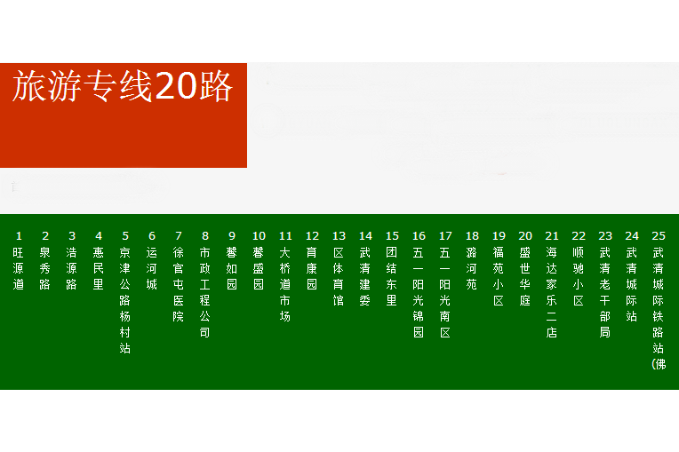 天津公交旅遊專線20路環線