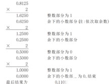 二進制(二進制計數法)