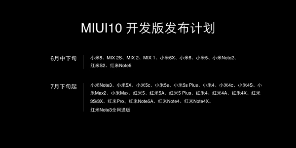 MIUI 10開發版計畫