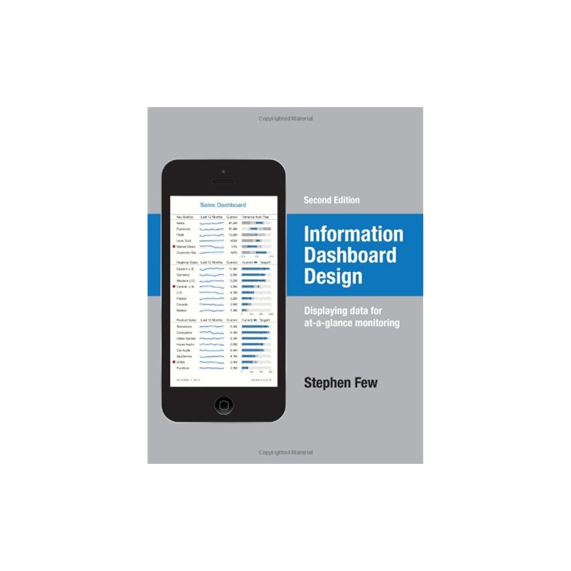 Information Dashboard Design