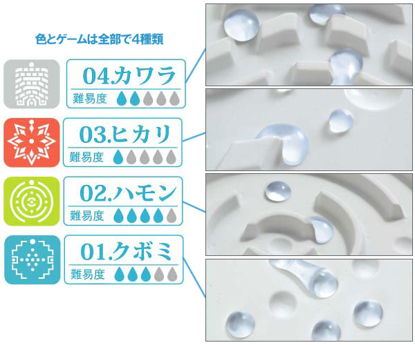 納米水波盤玩法指南