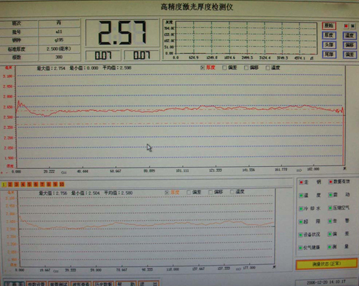 LPM30C雷射測厚儀