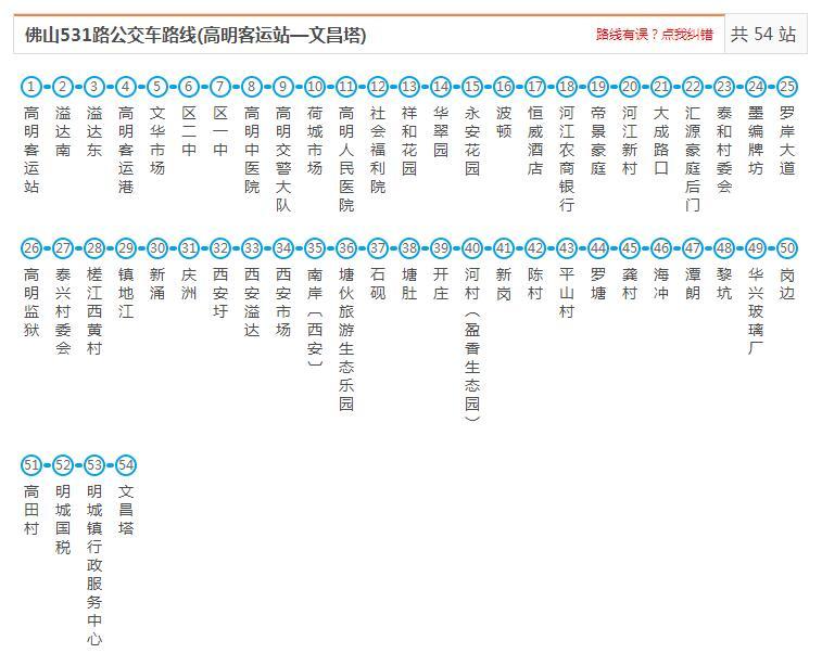 佛山公交531路