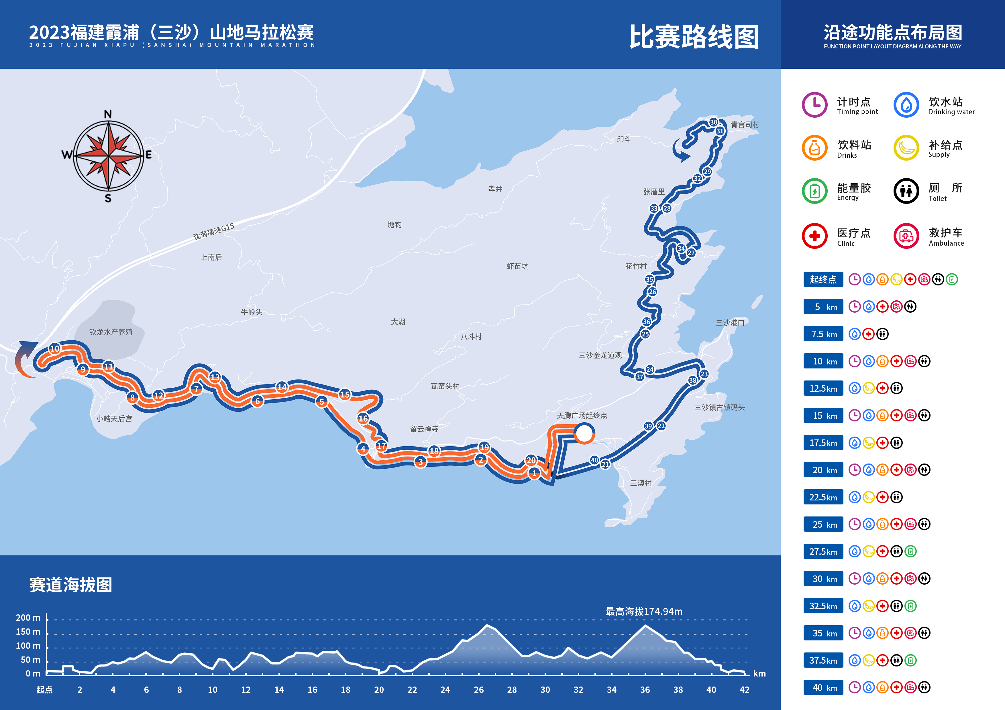 2023福建（霞浦）三沙山地馬拉松賽