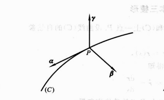 空間曲線的基本向量