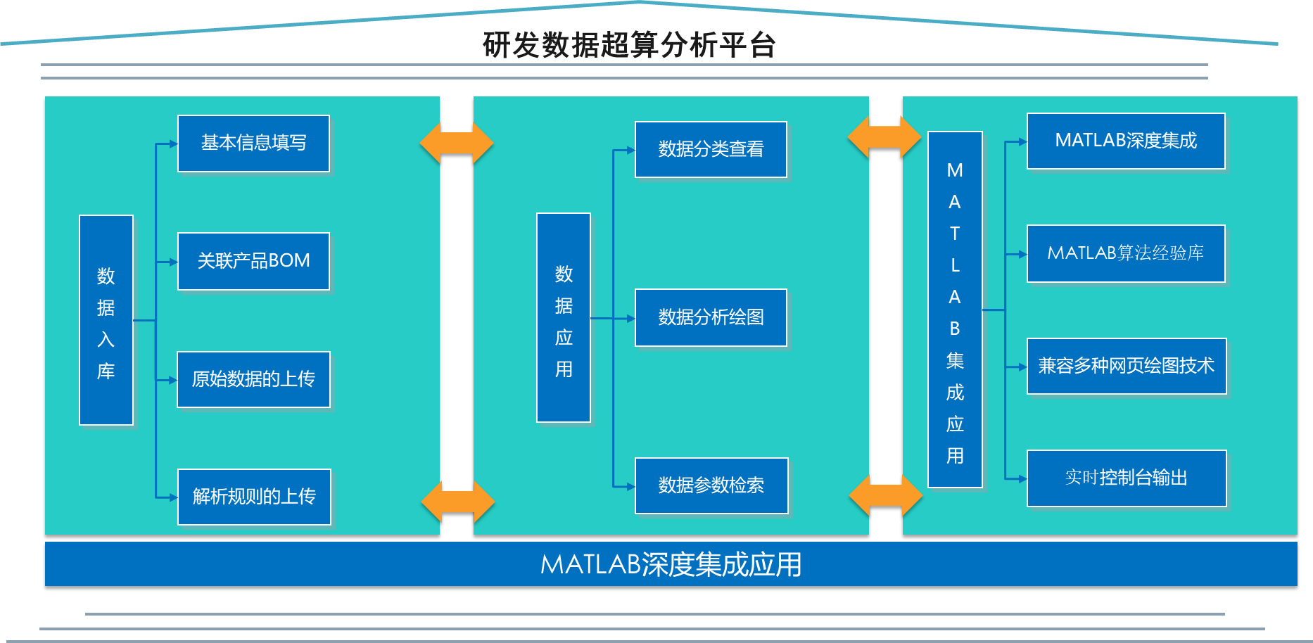 普銳斯（北京）科技有限公司