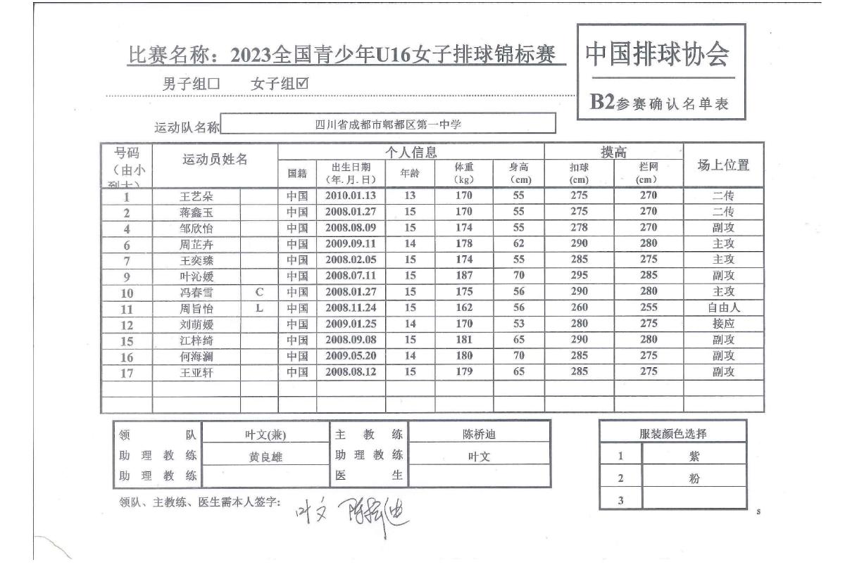 2023年全國青少年U16女子排球錦標賽