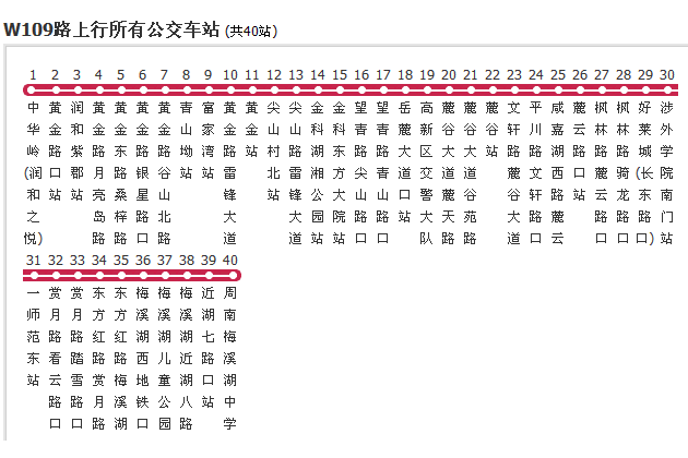 長沙公交W109路