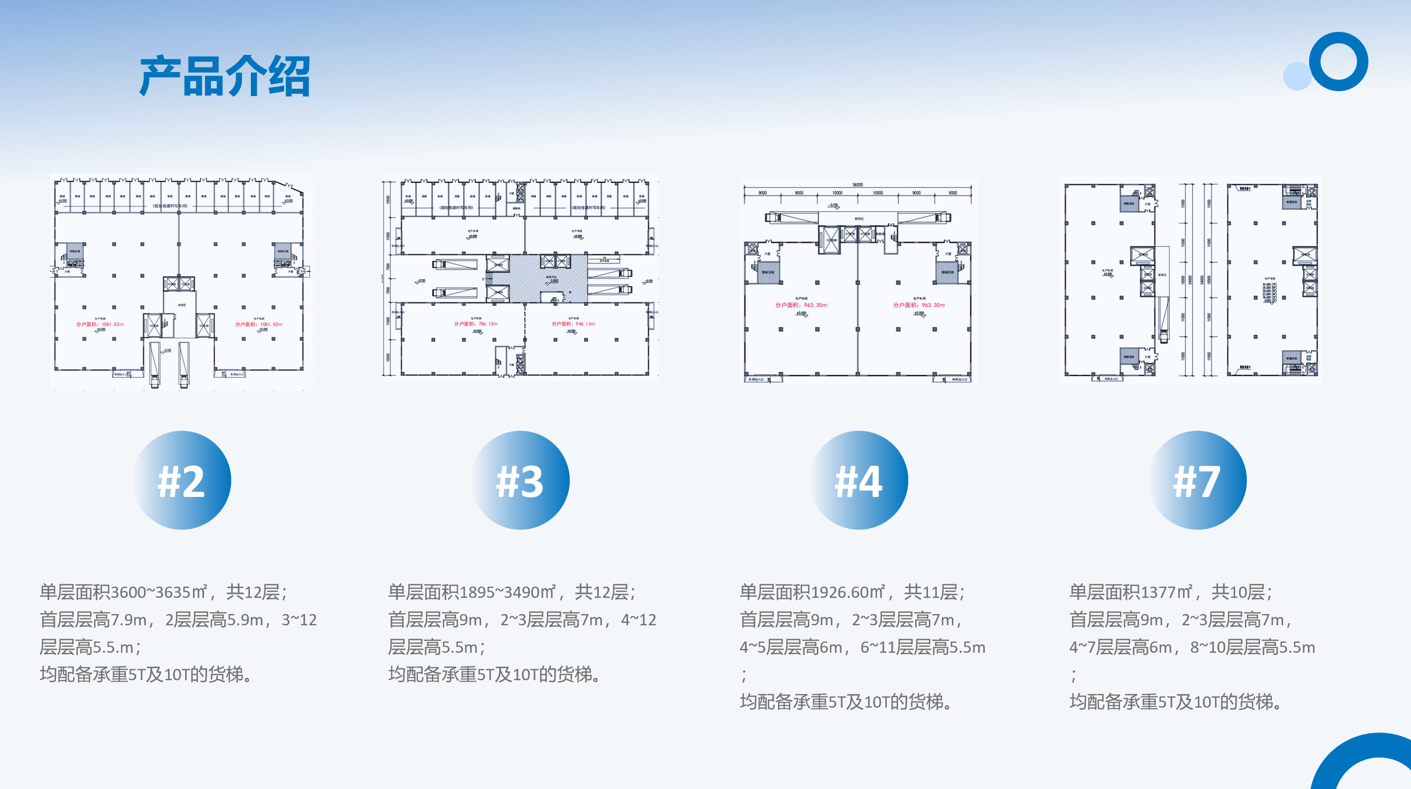 建發星中創平北智谷（萬古域）