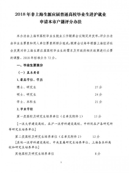 2018年非上海生源應屆普通高校畢業生進滬就業申請本市戶籍評分辦法