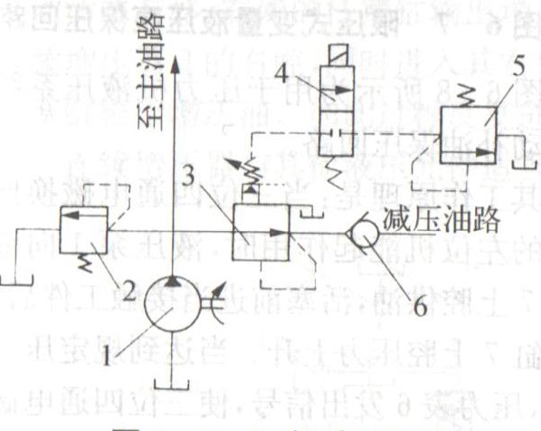 減壓迴路