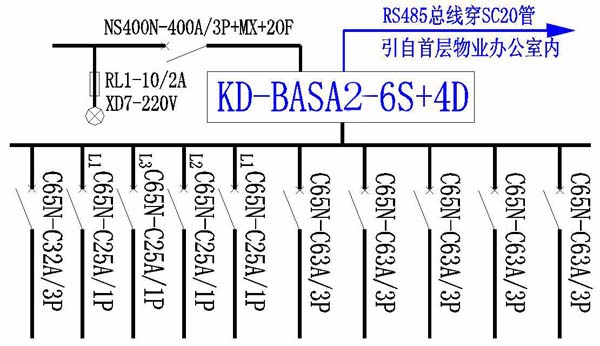 北京廣發偉業電氣有限公司