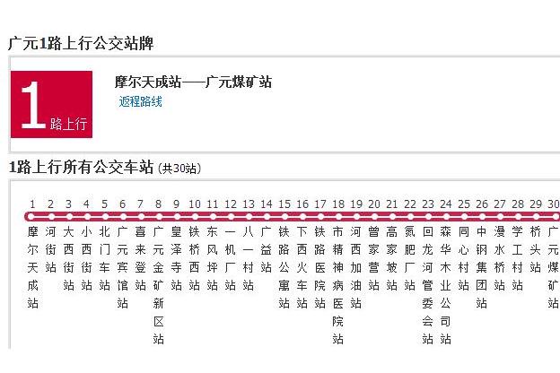 廣元公交1路(廣元1路公交)