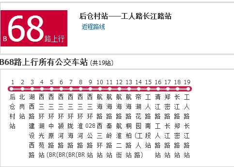 鄭州公交B68路