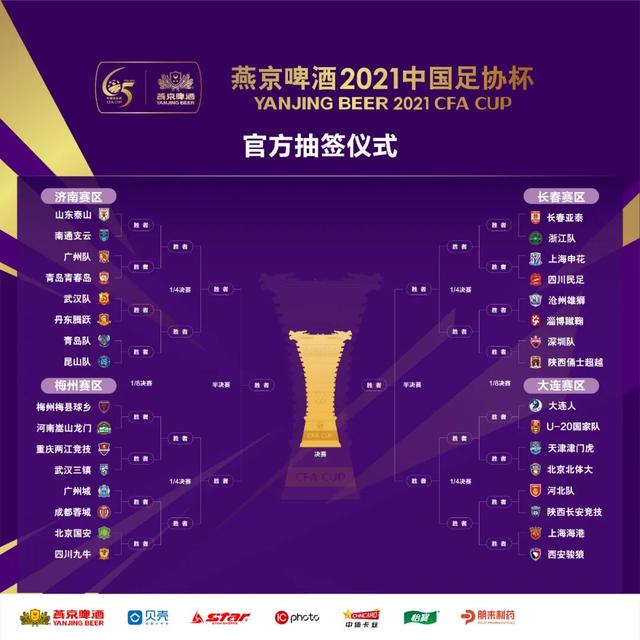 2021年中國足球協會杯