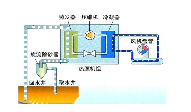 濰坊友家新能源科技有限公司