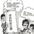 訴訟時效中斷