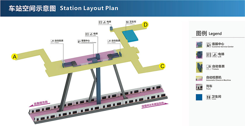 三角埕站車站空間示意圖